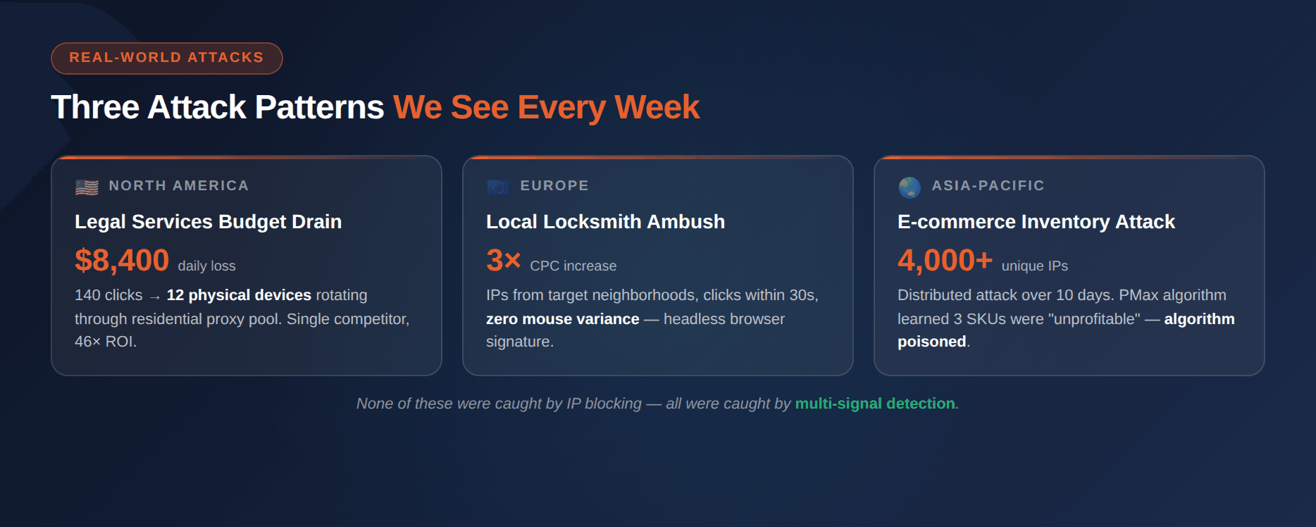 Why IP Blocking No Longer Works?