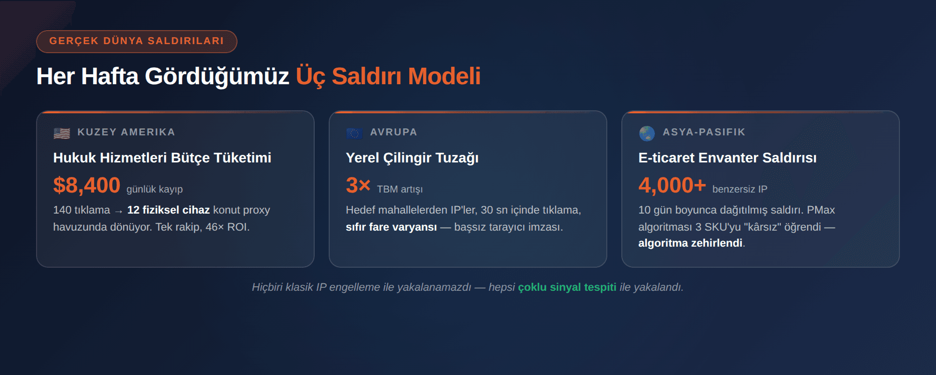 Tıklama Koruma Yazılımları Neden Yetmiyor?