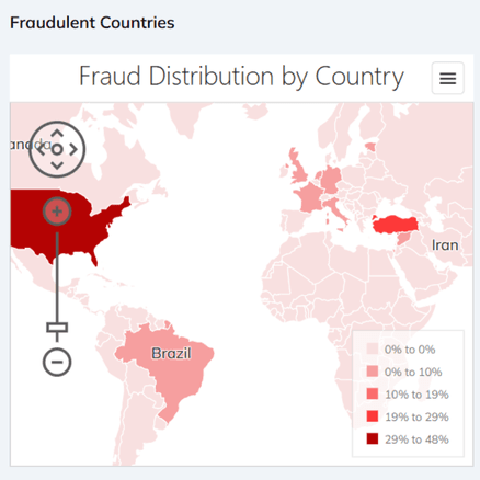 Why Botnets are used for Click Fraud?