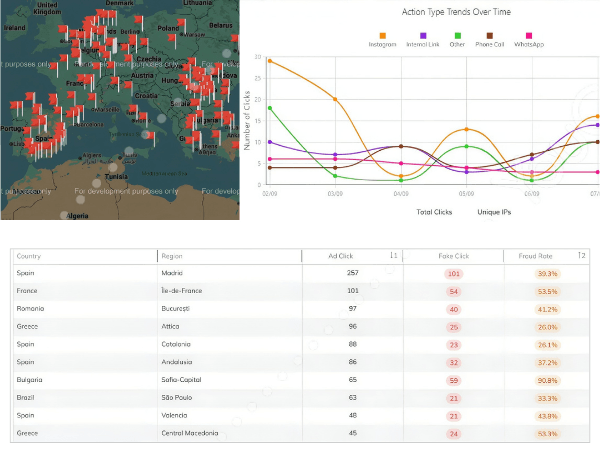 1. Adım: Gelişmiş Konum Doğrulama (Google Ayarı + ClickSambo Katmanı)