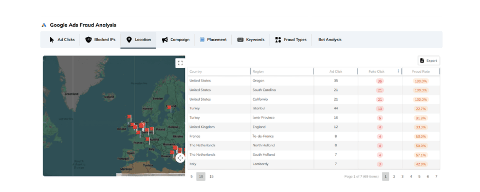 Geographic Micro-Targeting