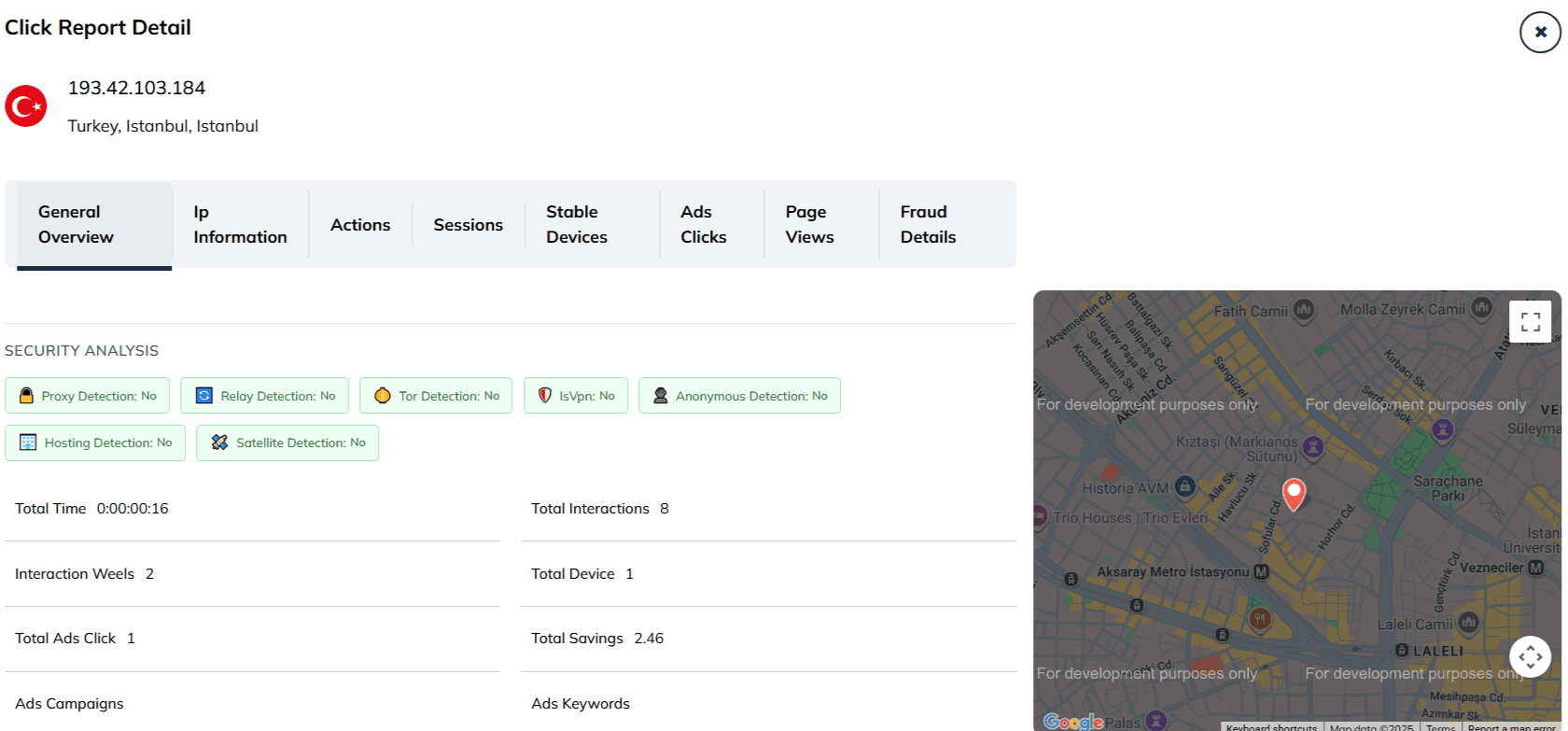 Click Report Detail: The General Overview