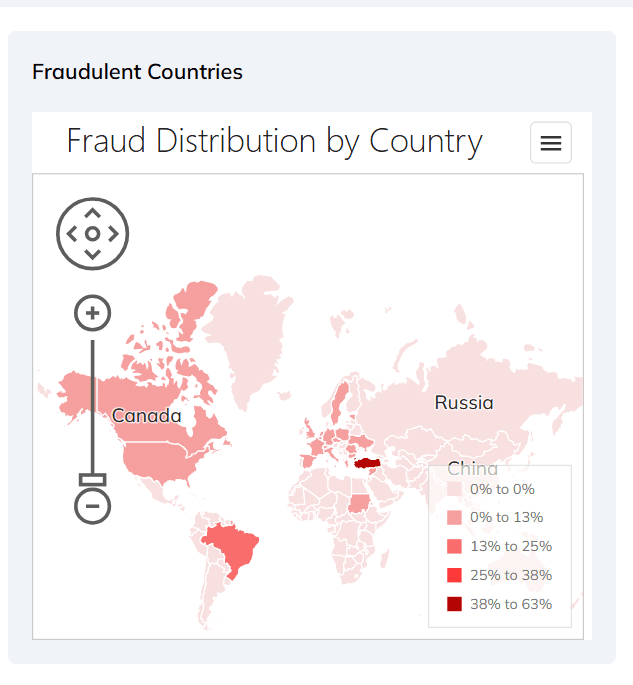 Dolandırıcılık Nereden Geliyor? 