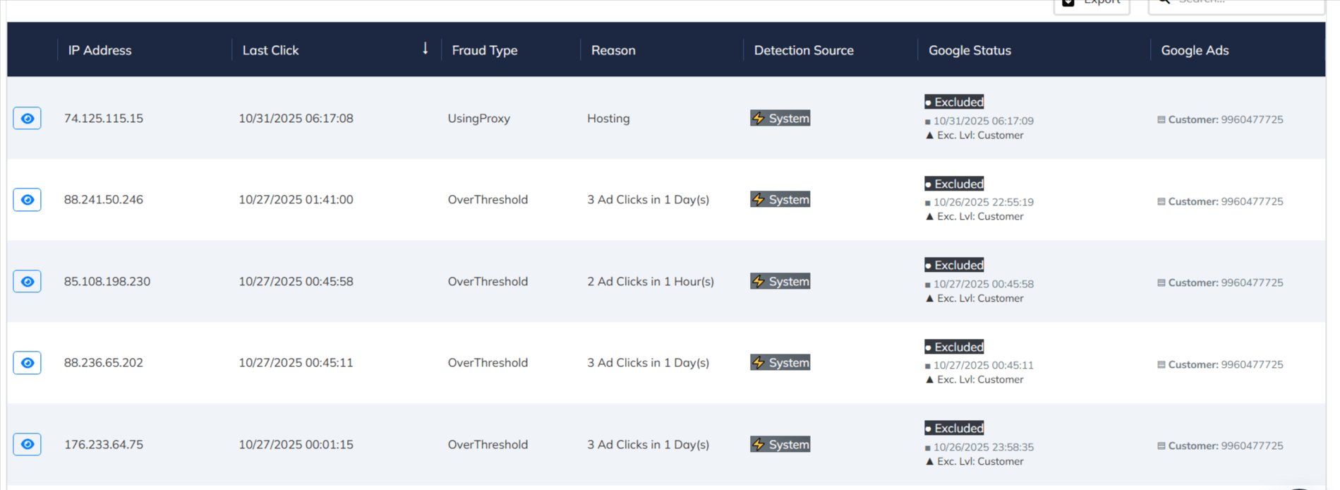 Understanding the Data Table Columns
