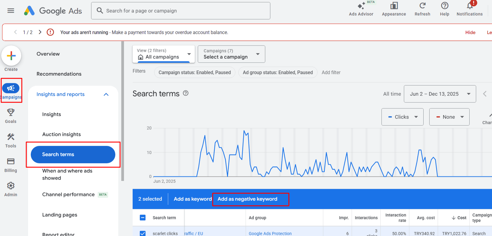 The "Truth Serum": The Search Terms Report