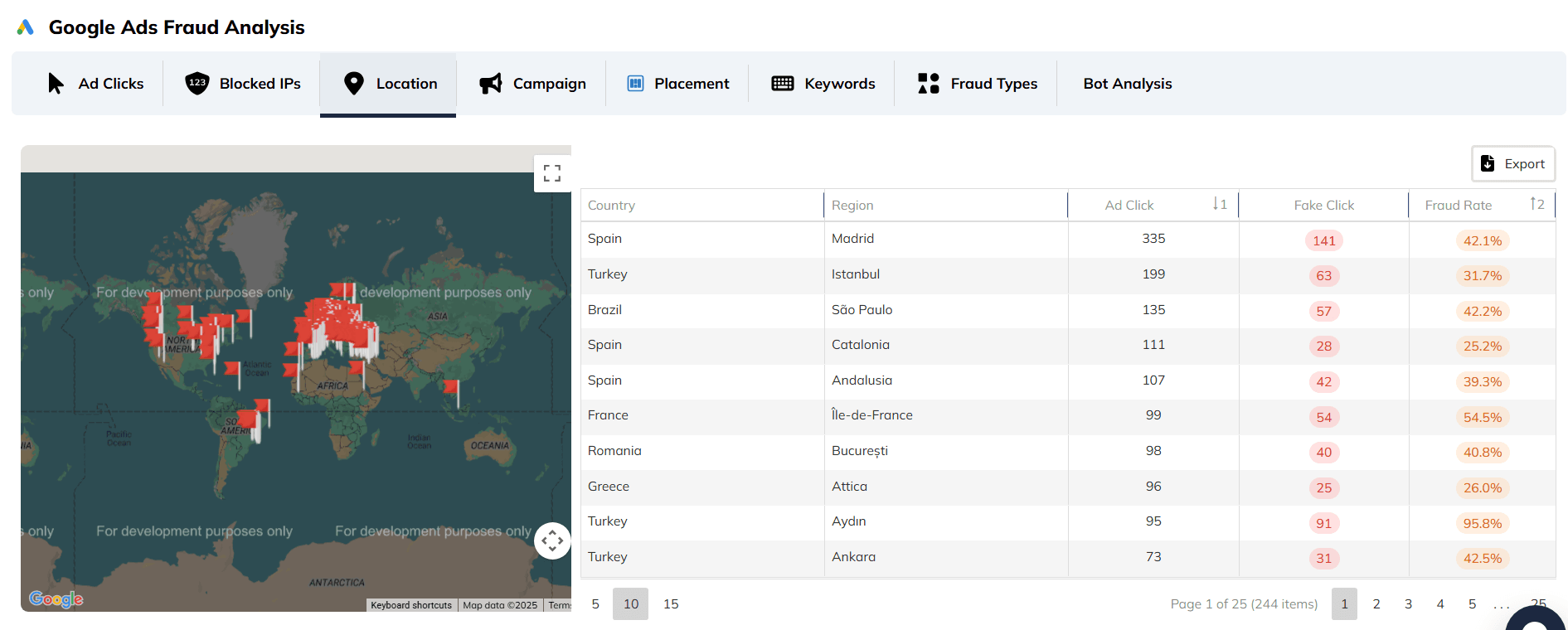 ClickSambo Location Report showing fraud clicks by country