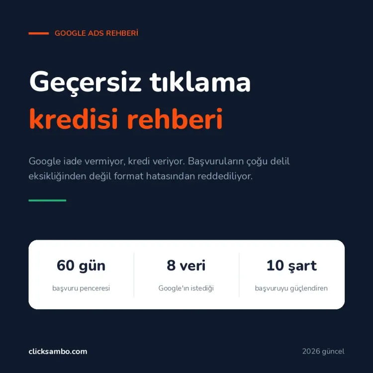 Geçersiz Tıklamalar için Google Ads İade Alma Rehberi 