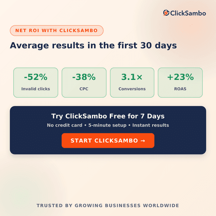 Net ROI with ClickSambo - Try Free for 7 Days